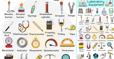 Image result for science lab equipment