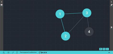 Image result for Repository Graph Visualization