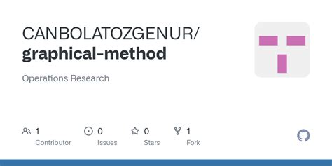 Finding Cost Using Graphical Method in Operational Research ପାଇଁ ପ୍ରତିଛବି ଫଳାଫଳ