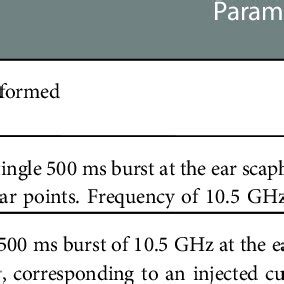Background On REAC に対する画像結果