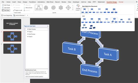 Afbeeldingsresultaten voor PowerPoint Flowchart Examples