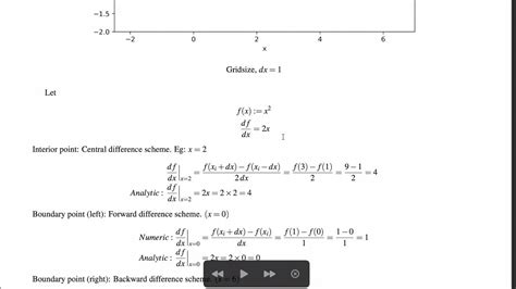 Afbeeldingsresultaten voor Derivative Python Code