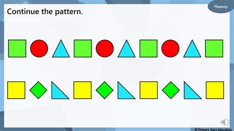 Image result for Create Patterns Using Shapes