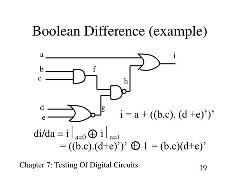 Image result for Boolean Function of F in Digital Devices