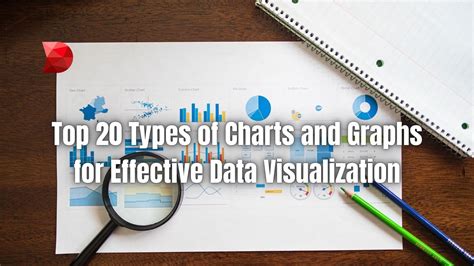 Image result for Data Visualization Graph Types