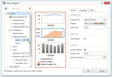 Image result for DevExpress Chart Examples