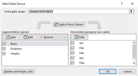 Image result for Select Data Source Dialog Box Excel