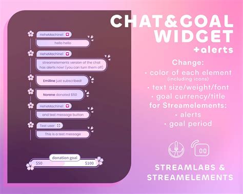 Afbeeldingsresultaten voor Waiting for Streamlabs