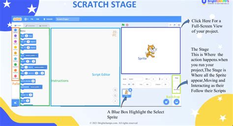 Image result for Scratch Guide