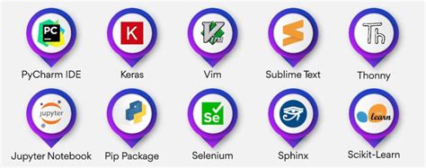 Can Tools Python に対する画像結果