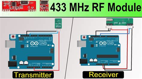 Image result for Arduino 433MHz