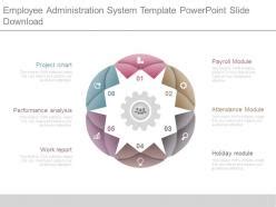 Image result for System Administration PowerPoint Design