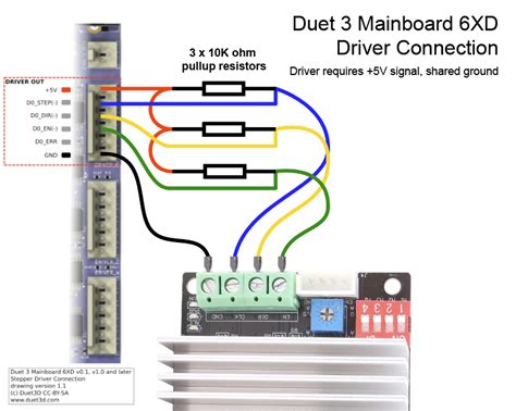 Closed Loop System On Duet6xd Board に対する画像結果