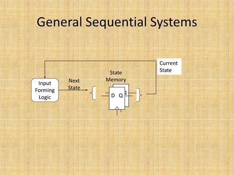 Image result for Sequential Systems