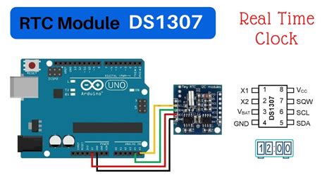 Image result for RTC Module to Arduino