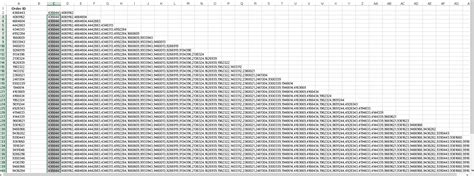 Résultat d’images pour Comma Delimited Excel