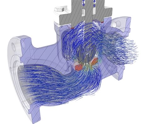 Afbeeldingsresultaten voor Numerical Simulation in Fluid Dynamics