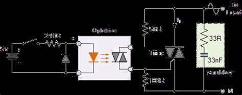 Image result for Optocoupler Output