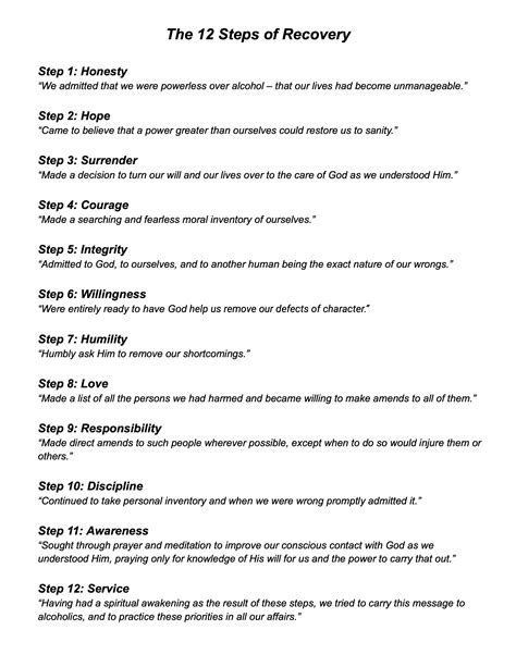 Image result for 12 Step Recovery Process