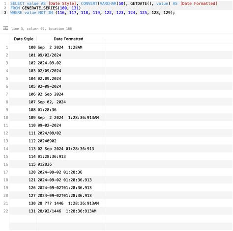 Image result for SQL Date Conversion Chart