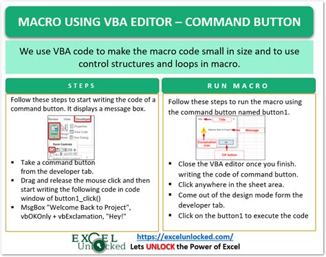 Image result for Excel VBA Macros