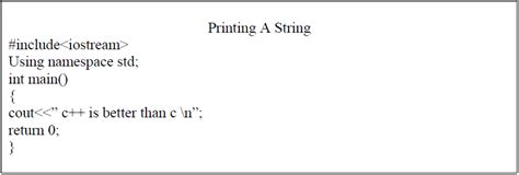 Image result for Simple Program in C