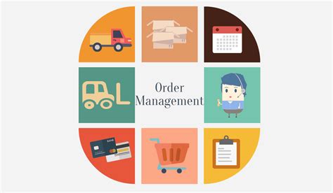 Image result for Order Management System Creative Wall Posters