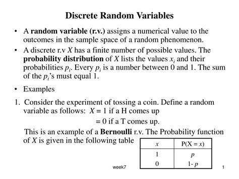 Image result for What Is a Discrete Random Variable