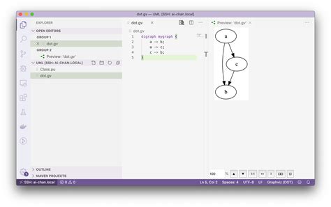 Visual Studio Code Graphviz に対する画像結果
