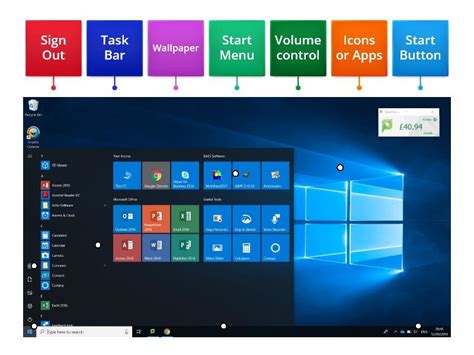 Image result for Desktop Computer Label