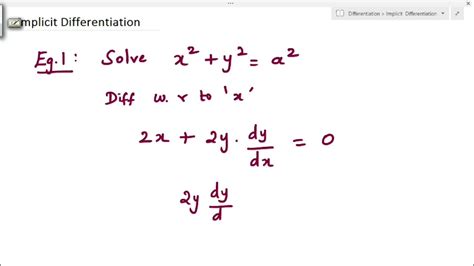 Image result for Implicit Derivative Examples