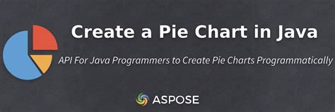 Image result for Floating Chart Java