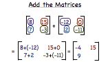 Is Matrix Commutative に対する画像結果