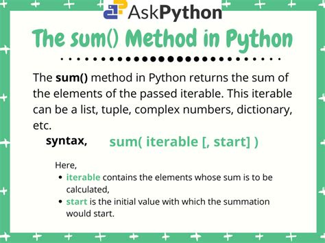 Image result for Python SUM Function