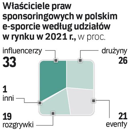 Image result for Tricky Not a Function Graphs