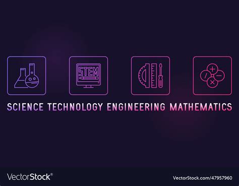 Image result for Science Technology Engineering Mathematics Daily Uses around the World