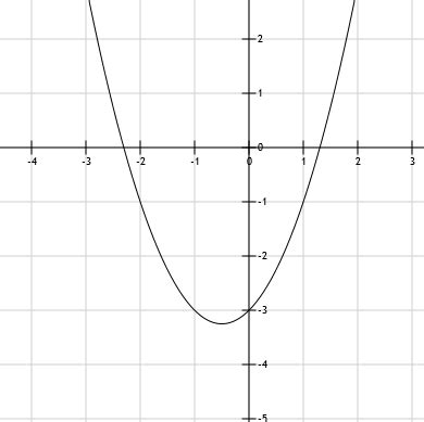 MATLAB Plot Function に対する画像結果