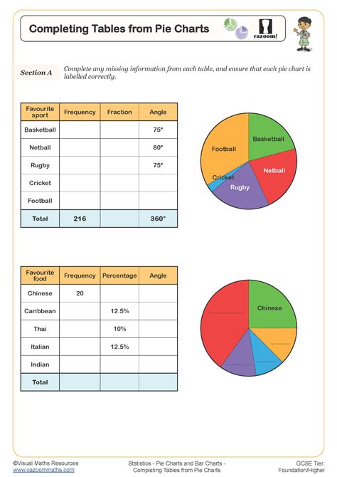 Toradh íomhá ar Worksheet Grade 2 Completing Patterns