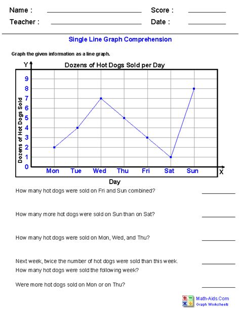 Image result for Line Graph Grade 8