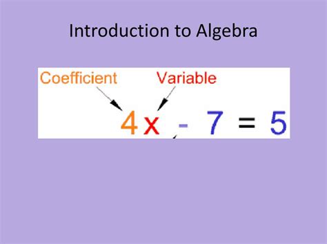 Image result for Math PPT Templates Lesson Introdution to Algebra