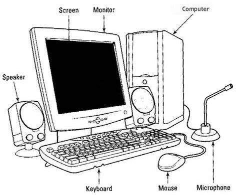 Image result for Desktop Computer Label