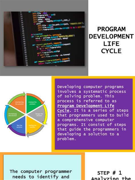 Image result for Program Dev Cycle