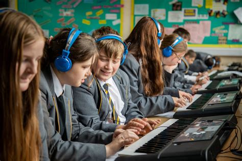 Image result for School Class Off-Task