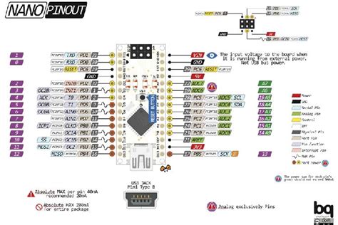 Image result for Arduino Nano VIN Pin