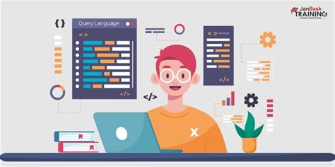 SQL DBA Roles に対する画像結果