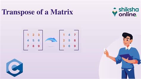 Image result for Matrix Transposition