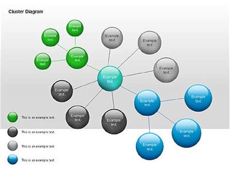 Afbeeldingsresultaten voor Cluster Diagram Template Microsoft Word