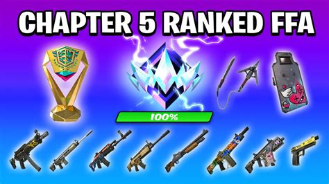 Image result for Admin Code for Ranked FFA