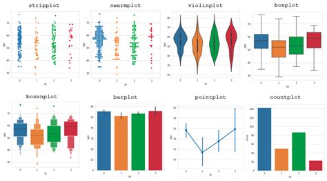 Afbeeldingsresultaten voor Python Plot Live Data