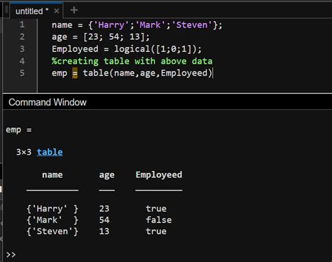 Table in MATLAB に対する画像結果